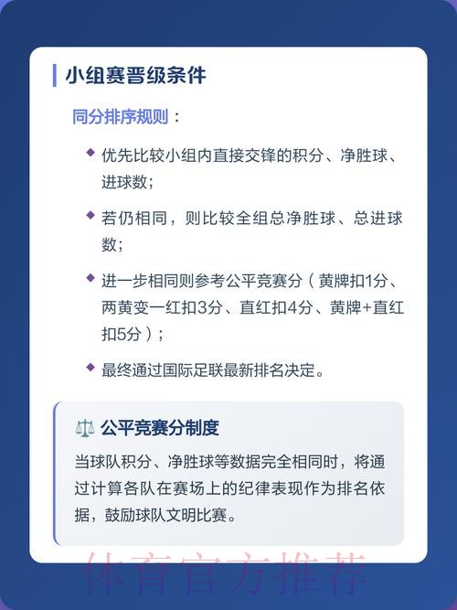 全面解析：世界杯比分开户全站攻略